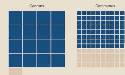 Featured image of post Enquête en ligne et mise en œuvre d'un monitoring parmi les organisations signataires de la Charte pour l'égalité salariale de la Confédération