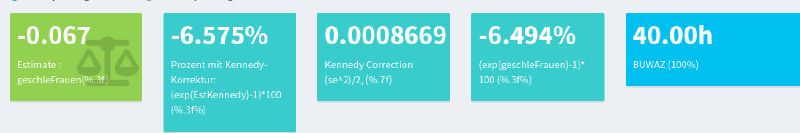 Featured image of post Outil d'analyse interactive